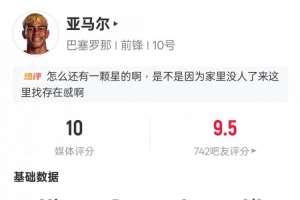 亚马尔本场数据：帽子戏法+6过人成功+2关键传球，评分10.0 配图