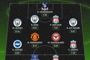Whoscored评本轮英超最佳阵:B费领衔,埃基蒂克、迪亚斯在列 配图