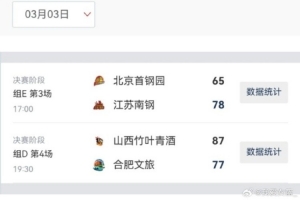 2026女篮俱乐部杯第二阶段今日综述:江苏轻松过关 山西险胜对手 配图