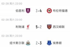 多踢，爱看！英超今日早场比赛疯狂进球，3场狂轰19球 配图