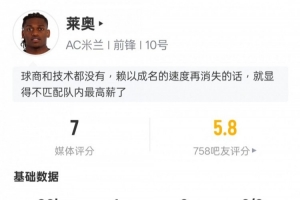 莱奥本场数据:1进球2过人成功1关键传球+2错失进球机会,评分7.0 配图