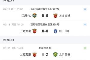 海港2026年3战都没有进球入账，3月7日中超首轮对阵河南队 配图