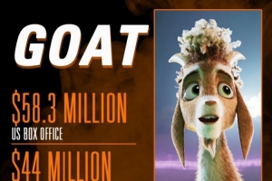 库里：《GOAT》动画电影在全球范围内都取得巨大成功 真是太棒了 配图