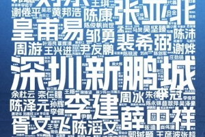  三月生辰，热爱开场！生日快乐！ 配图