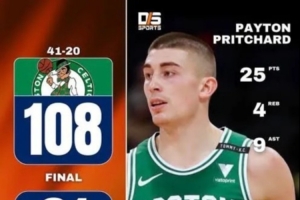 地板流篮球：扎实？飘忽？ 配图