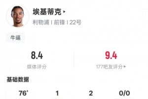 埃基蒂克本场数据：1射2传+2关键传球1过人成功，评分8.4 配图