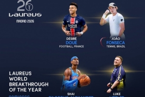 2026年劳伦斯最佳突破奖候选:杜埃、于子迪、诺里斯在列 配图