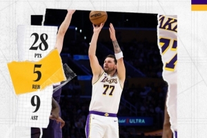 三节打卡!湖人官方发布东契奇25+5+9数据海报:轻量工作 配图