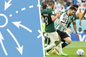 沙特主帅回顾击败阿根廷：我告诉球员们来世界杯不是和梅西自拍的 配图