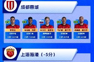 直播吧一图流2026中超外援盘点:负分起步,外援们谁能挺身而出? 配图