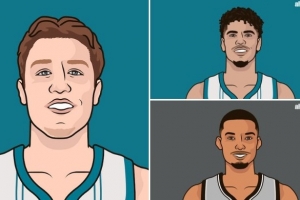 自全明星以来克尼佩尔正负值+118领跑联盟 三球第二 文班第三 配图