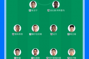 记者谈超级杯国安首发：攻击性很强，这场比赛大概率是互捅局 配图