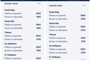 皇马公布欧冠1/8决赛首回合票价:价格从84欧元至445欧元不等 配图