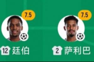 后防天团!阿森纳四大金刚:廷伯+萨利巴2球,加布1助,因卡乌龙 配图