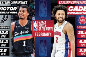 月最佳出炉：文班率队11-0场均揽22.5分11.3板 坎宁安率队9-2 配图