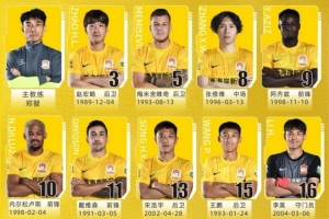 西海岸一线队名单及号码：李昊16号，戴维森11号，新援雷森德23号 配图