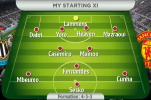 曼晚预测曼联vs纽卡首发：约罗、海文搭档中卫，马兹拉维出战 配图