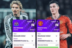 舍什科vs沃尔特马德本赛季英超数据：前者射门占优，但创造机会少 配图