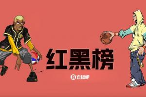 NBA二月红黑榜：哈登十七载再创巅峰 追梦低迷难寻昔日勇 配图