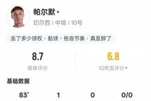 帕尔默本场数据:2射正1进球3关键传球1过人成功,评分8.7 配图