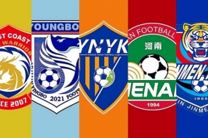 2026中超前瞻：中游军团有望诞生“黑马”，新锐势力争上游 配图