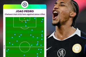 全场跑的中锋！24岁佩德罗点位遍布全场无处不在，3射1传痛击维拉 配图