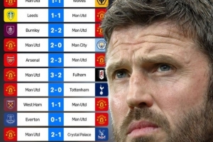 曼联11场英超连续不败始于战胜纽卡，本轮也是遭到纽卡终结 配图