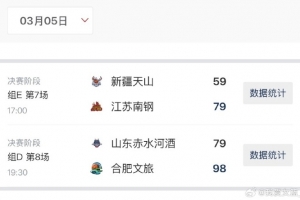 女篮俱乐部杯第四日综述：江苏击败新疆 合肥大胜山东 配图
