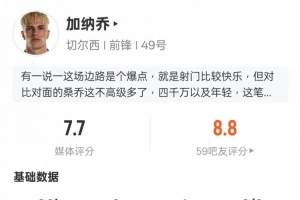 加纳乔本场数据：1助攻6关键传球+错失1次进球机会，评分7.7 配图