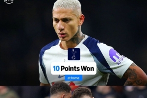 热刺本赛季主场拿到10分,英格兰前四级别92支球队中仅多于谢周三 配图