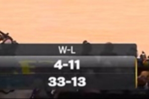 湖人本季面对胜率至少六成球队4胜12负 胜率低于六成球队33胜13负 配图