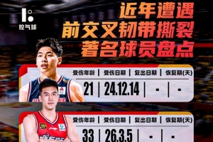 近年遭遇前交叉韧带撕裂球员盘点！郭艾伦/崔永熙/欧文/巴特勒等 配图