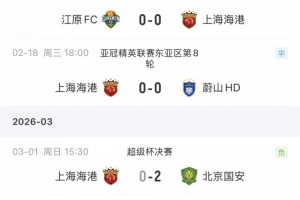 海港2026年4场正式比赛均未取胜，本场才打入今年第一球 配图