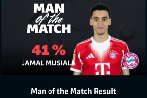 1进球1关键传球，穆西亚拉当选拜仁4-1门兴一役全场最佳 配图