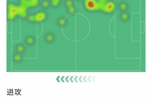 马杜埃凯本场数据:破门+中框,5射2正,3次关键传球,评分8.2分 配图