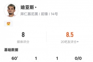路易斯·迪亚斯本场数据：传射建功+2关键传球1过人成功，评分8.0 配图