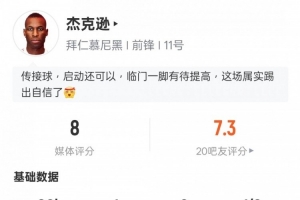 杰克逊本场数据:造红点+1进球2关键传球,评分8.0 配图