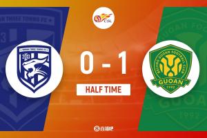 半场-北京国安1-0武汉三镇 法比奥头球破门王刚献助攻 三镇0射门 配图