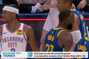 挑落你复刻你！雷霆连续多个赛季前65场揽50胜 比肩14-18赛季勇士 配图