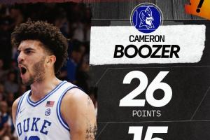 状元热门稳定而出色！布泽尔儿子轰26分15板5助 率杜克豪取八连胜 配图