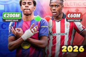 天差地别！2年前亚马尔身价1.2亿尼科7000万 如今1个2亿1个6000万 配图