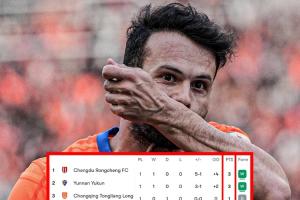 ESPN关注中超:过半球队以负分开启新赛季,源于对假球行为的处罚 配图