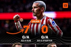 格列兹曼本赛季西甲替补出场参与7球，首发参与0球 配图