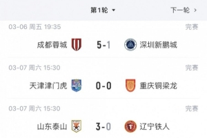 中超9支负分球队首轮战绩：泰山、申花等5队取胜，海港、海牛输球 配图