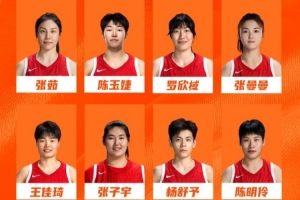 中国女篮官宣世界杯资格赛名单：李月汝&张子宇在列 刘禹彤落选 配图