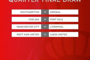 詹俊：足总杯抽签让曼城一个多月恶战连场，最大程度考验阵容深度 配图