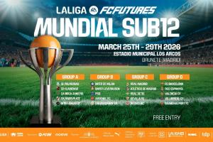 首届LALIGA FC FUTURES全球锦标赛重磅启幕，海港U12亮相顶尖舞台 配图
