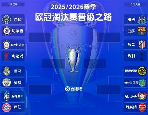 ESPN依赖数据层层预测：曼城最终将夺得欧冠冠军 配图