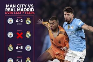 这次鹿死谁手？皇马曼城欧冠历史交手15场，淘汰赛皇马4胜曼城2胜 配图