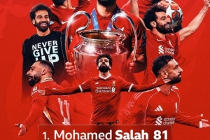 萨拉赫迎利物浦生涯欧战第81次出场,超越卡拉格位居队史榜首 配图